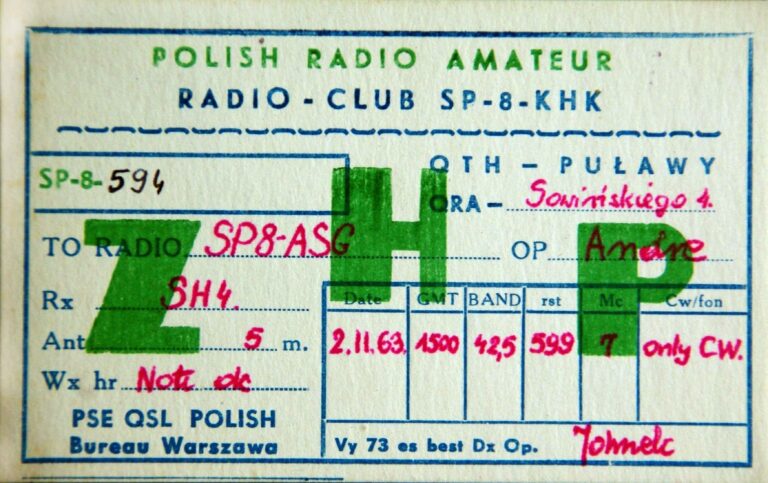 Historia krótkofalarstwa w Puławach
