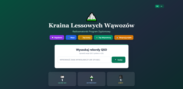 Wielka Premiera Projektu KLW! Cyfrowe Dyplomy i Baza Online ruszają właśnie teraz.