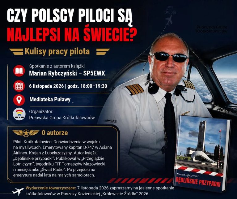 Spotkanie z pilotem Marianem Rybczyńskim SP5EWX