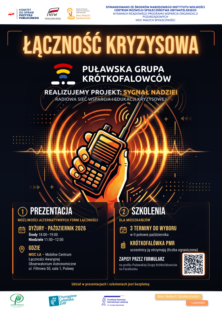 Realizujemy projekt SYGNAŁ NADZIEI – RADIOWA SIEĆ WSPARCIA I EDUKACJI KRYZYSOWEJ